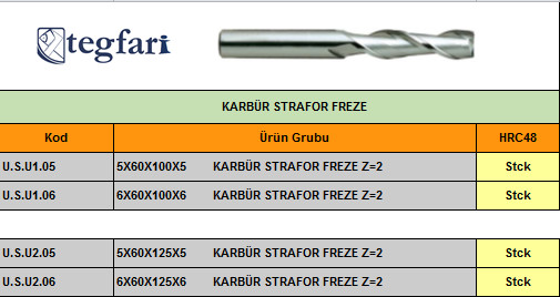 KARBUR